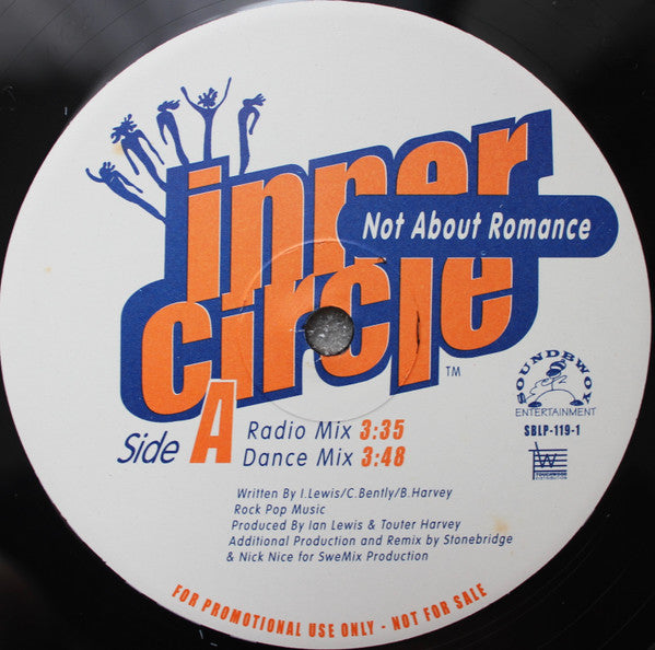 Not About Romance